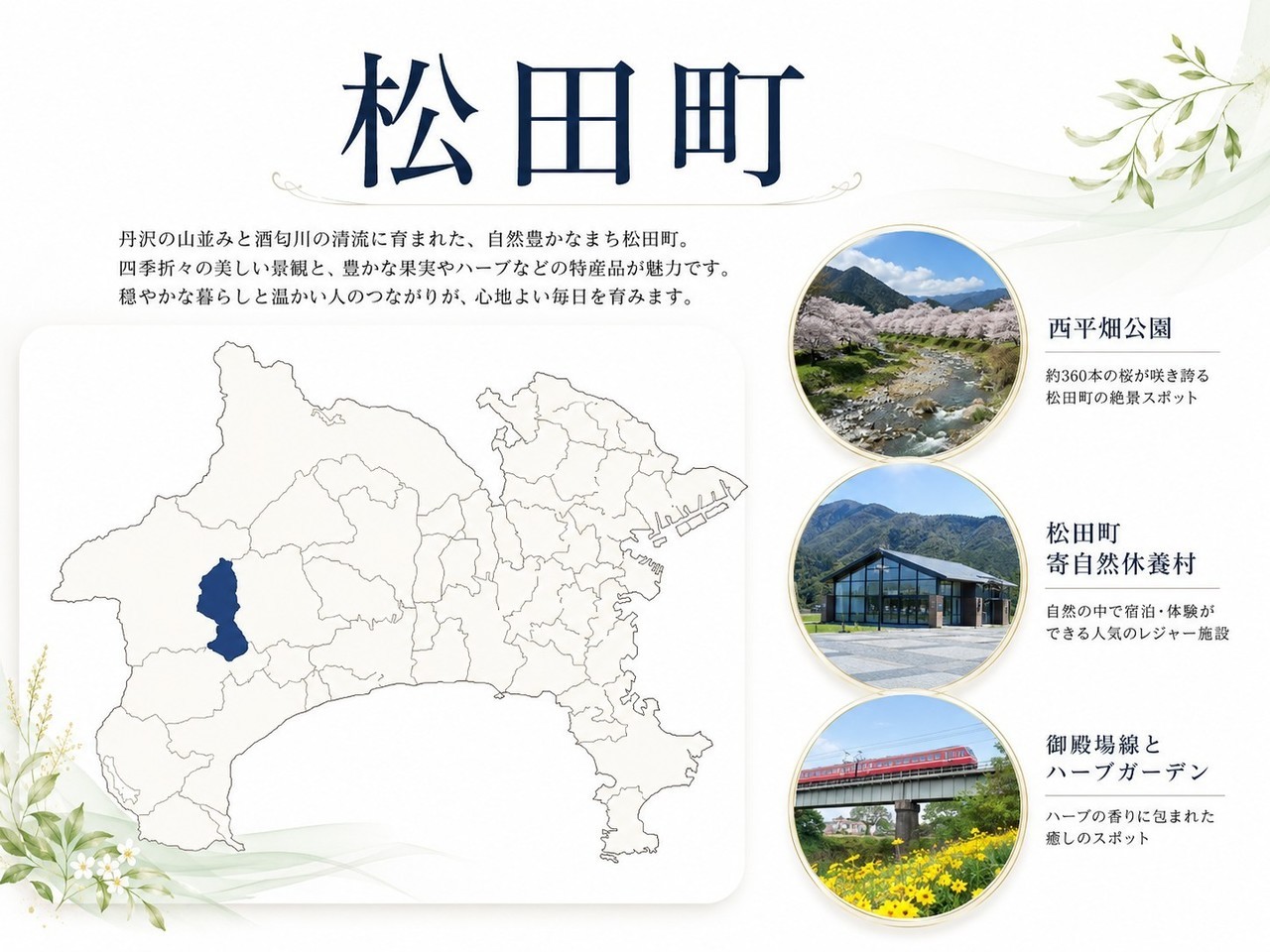 松田町の地図とメインスポット