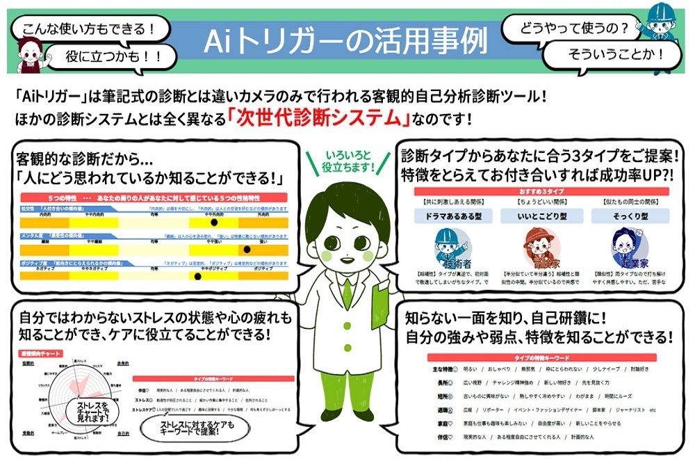 婚活AIの活用事例