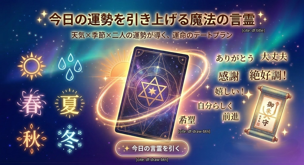 運気が上がる今日の一言！「魔法の言霊」をお守りにしよう