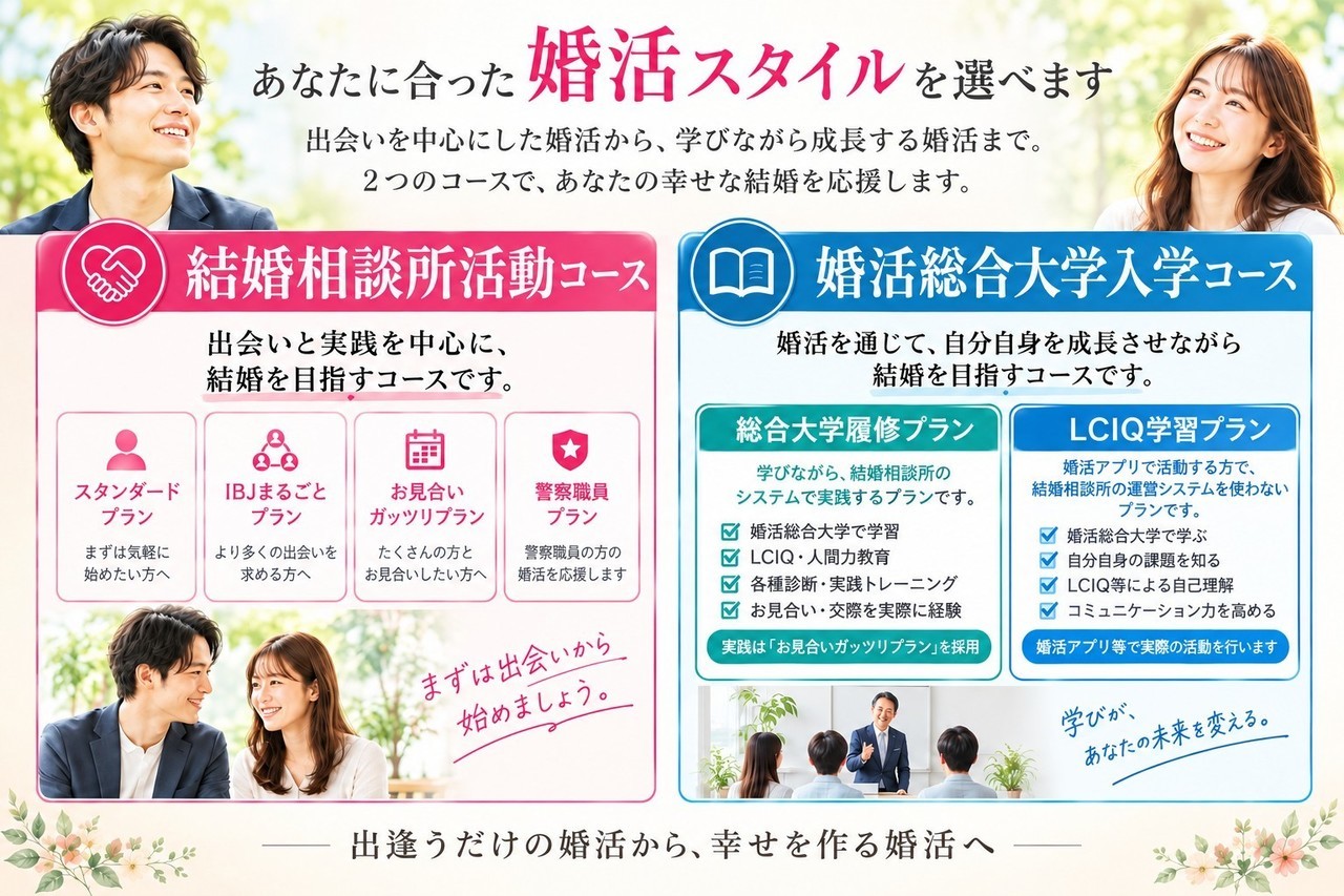 活動コースは2通り