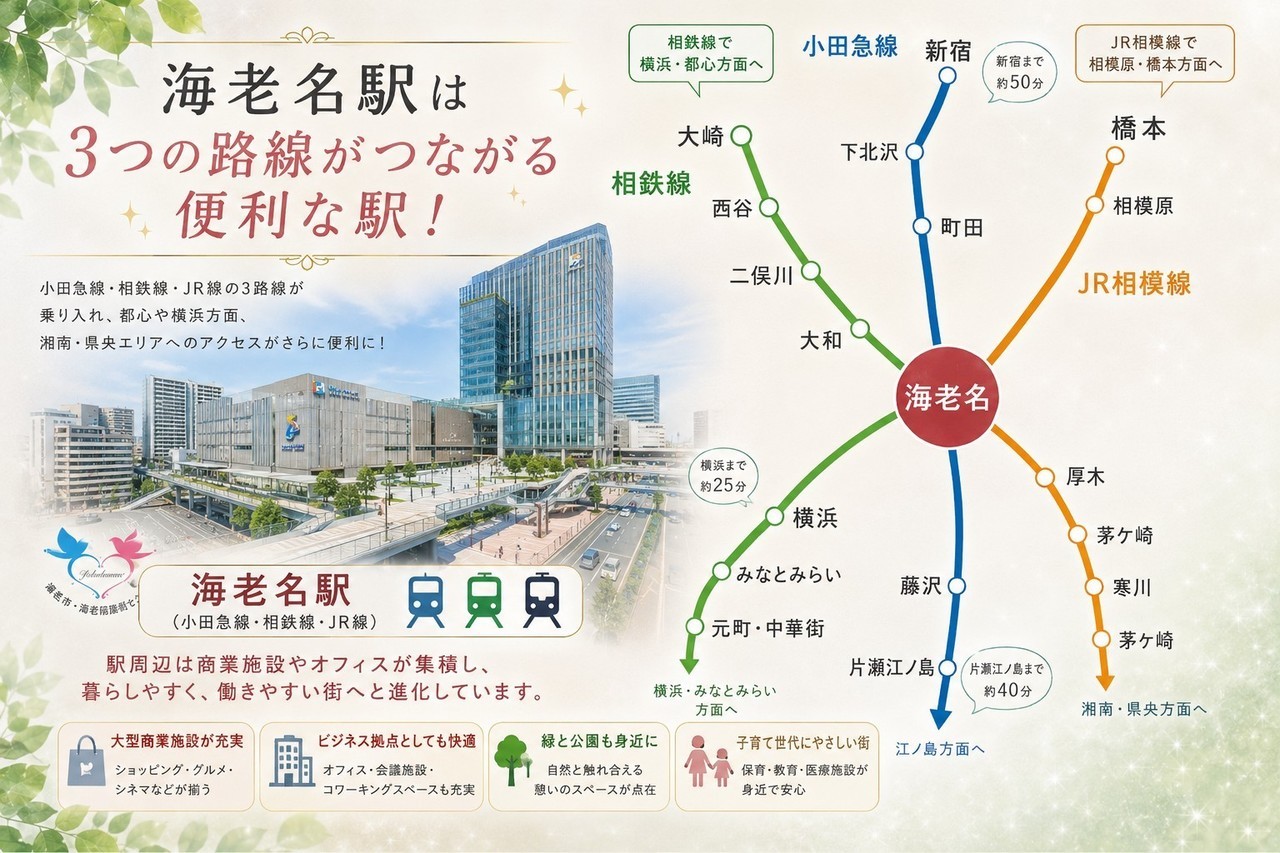 海老名駅はとっても便利
