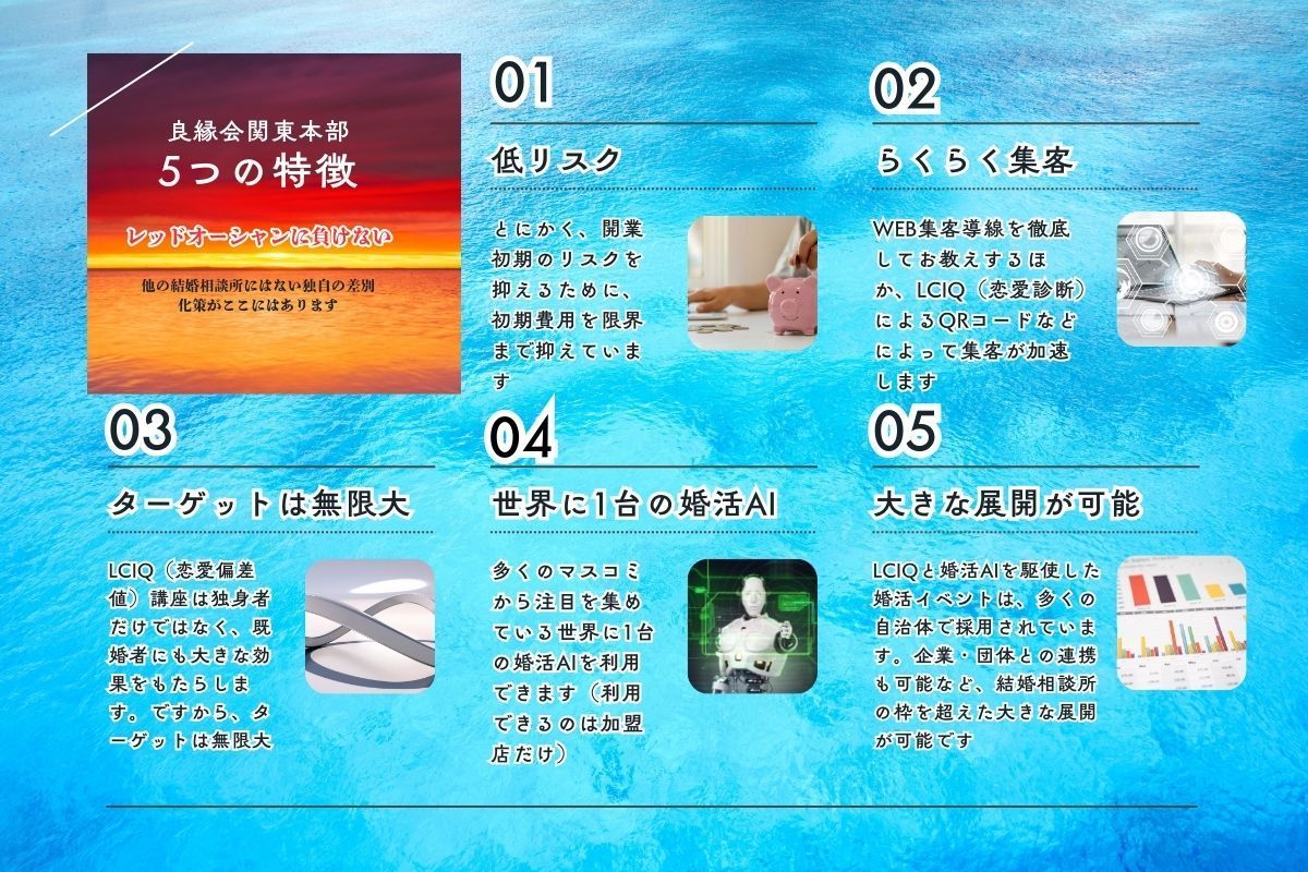 良縁会関東本部5つの特徴