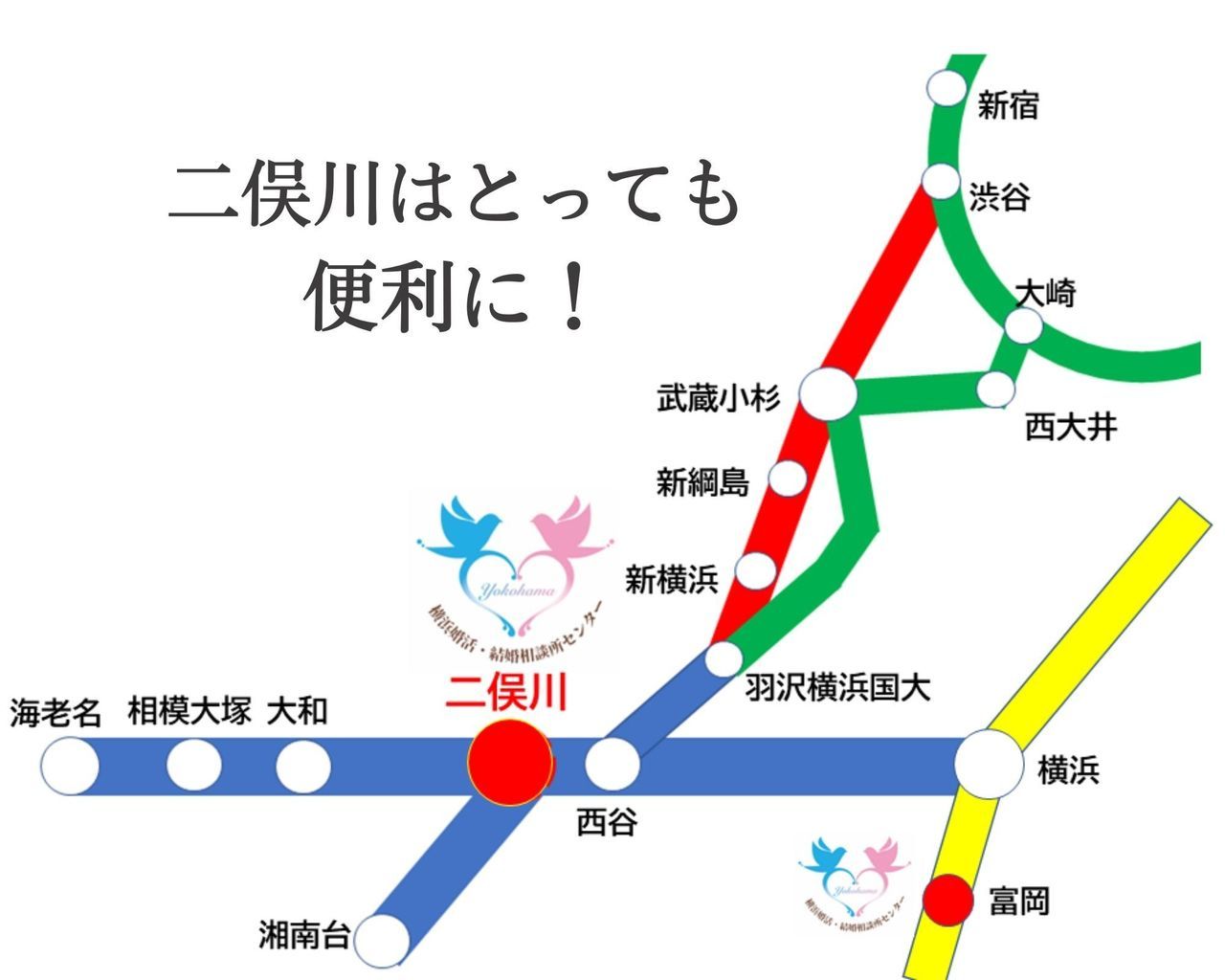 京急線富岡にサロンのある当センターはとっても便利