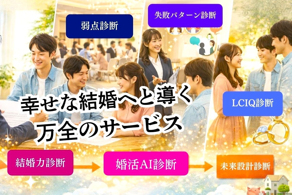 成婚へ導く万全なAIサービス