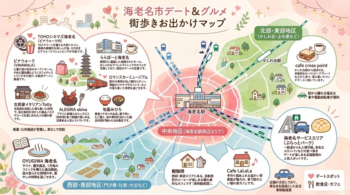 海老名市デート＆グルメマップ