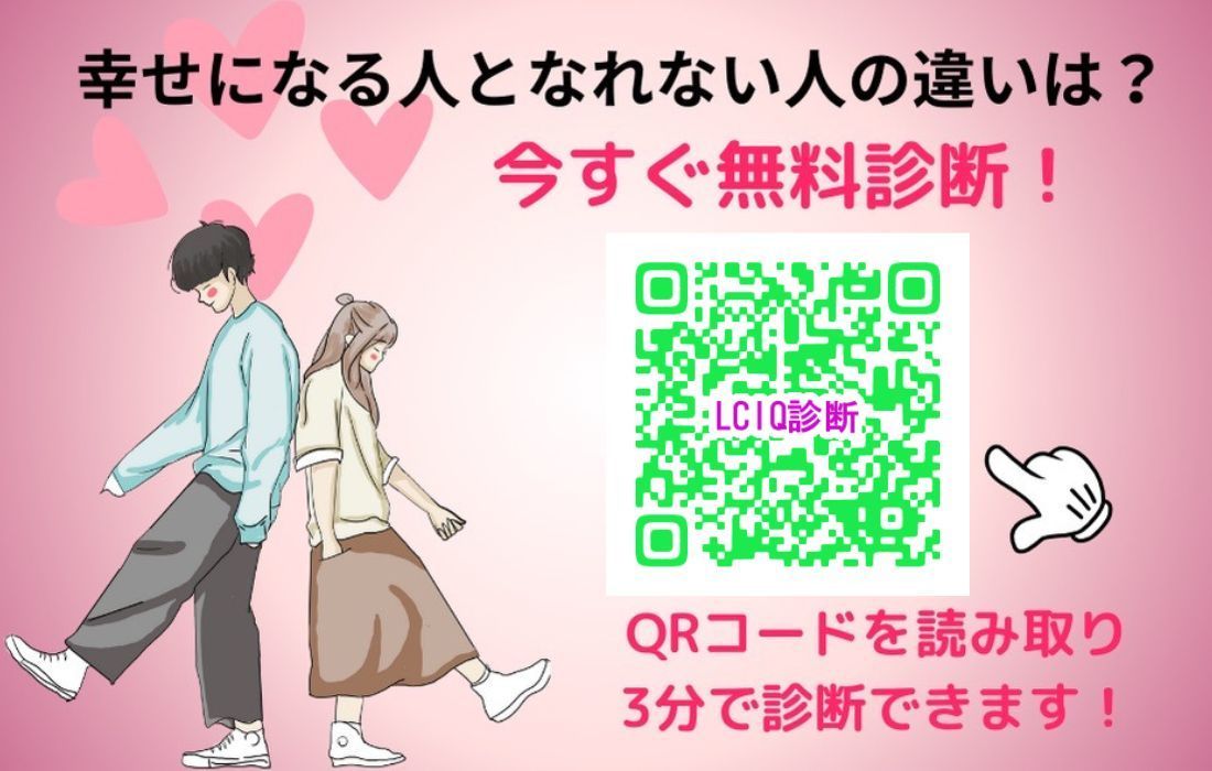 LCIQ診断