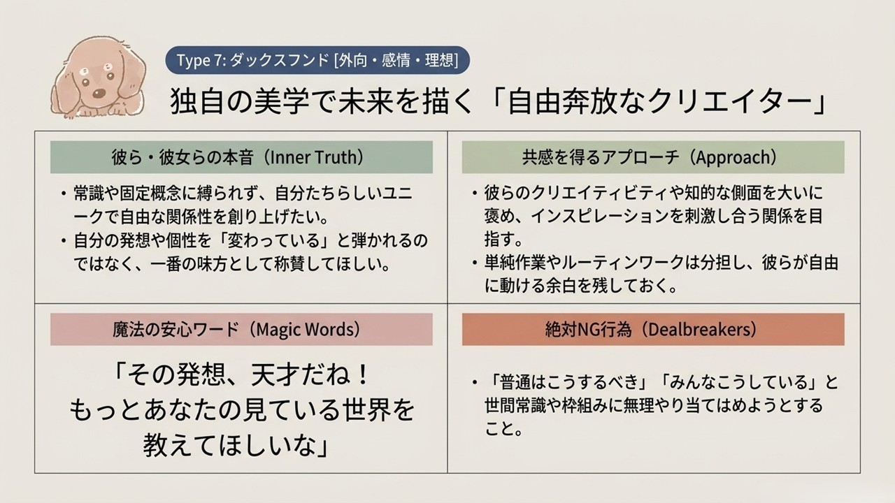 ダックスフンドへの共感方法