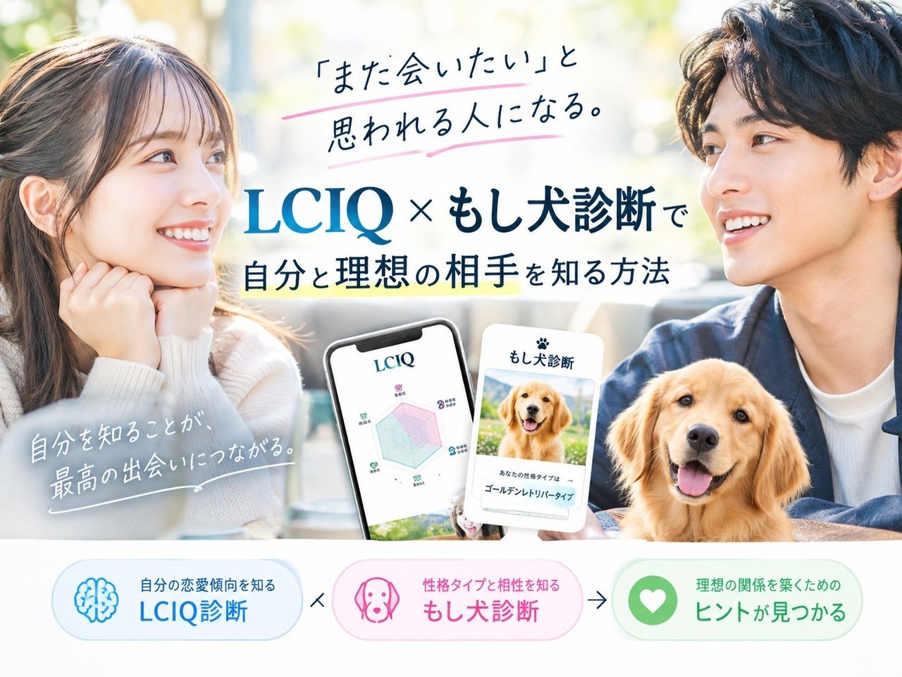 「また会いたい」と思われる人になる。LCIQ×もし犬診断で、自分と理想の相手を知る方法