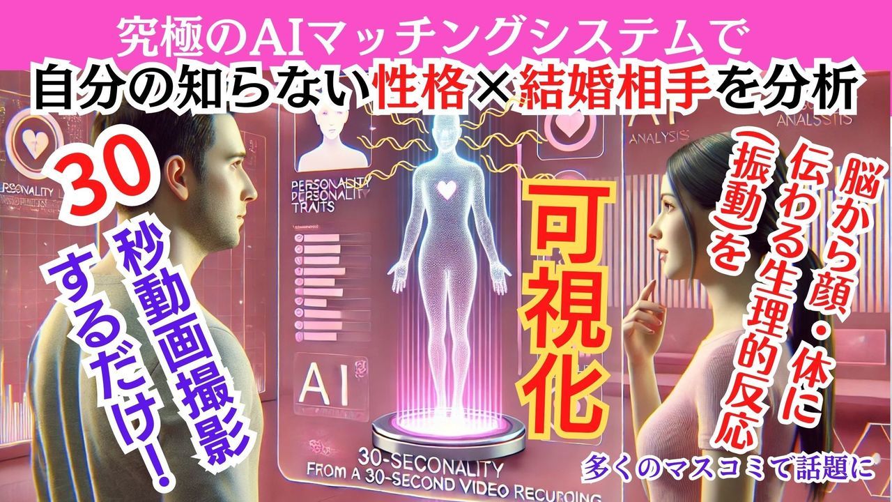 究極の婚活AIマッチングシステム「もし犬診断」