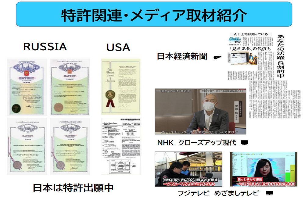 マスコミ取材実績