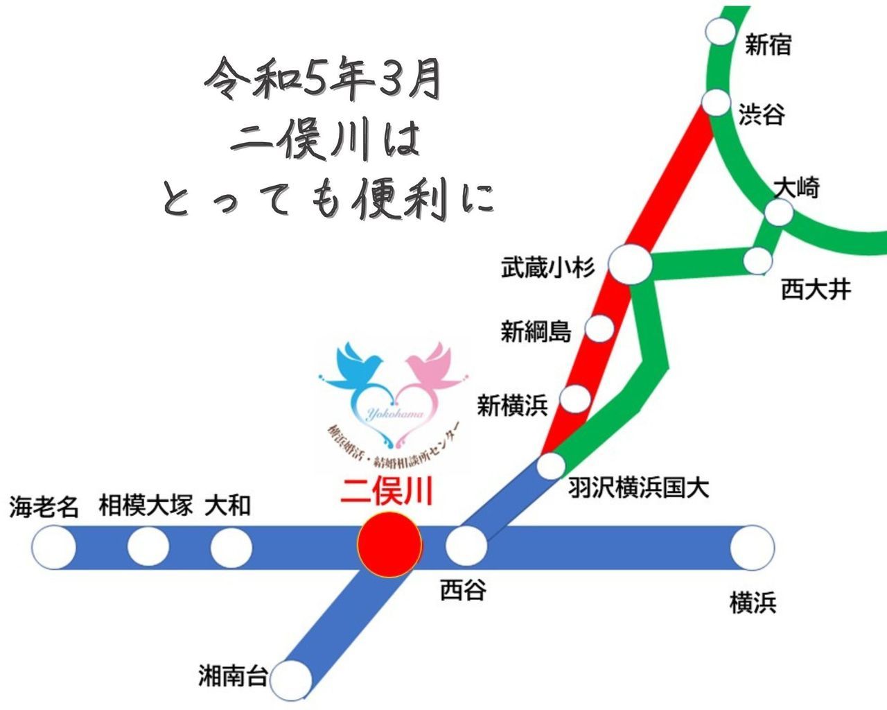 二俣川は藤沢からとっても便利