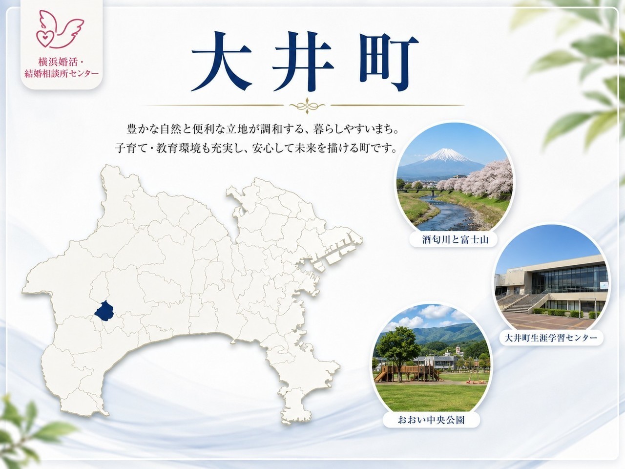 大井町の地図とメインスポット