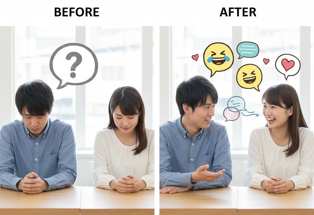 お見合いトレーニングのビフォーアフター