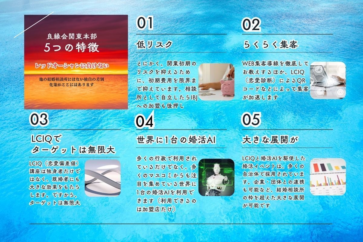 1から10まで誠心誠意