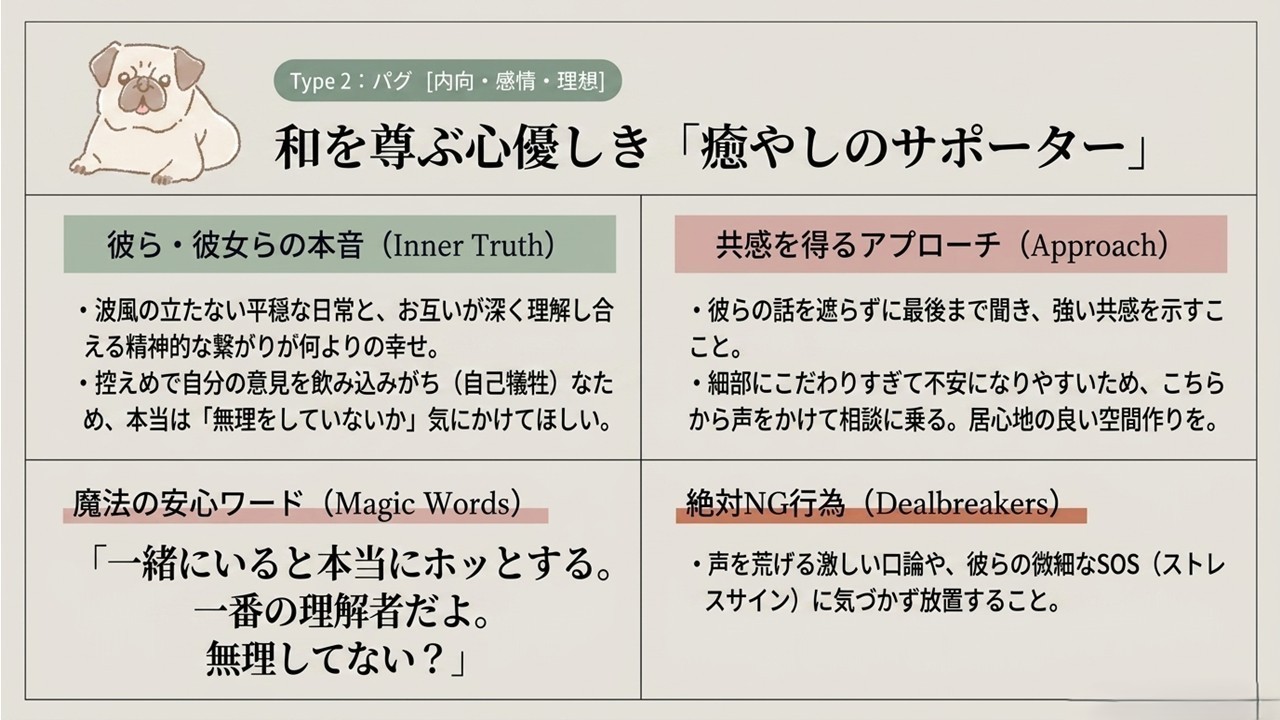 パグへの共感方法