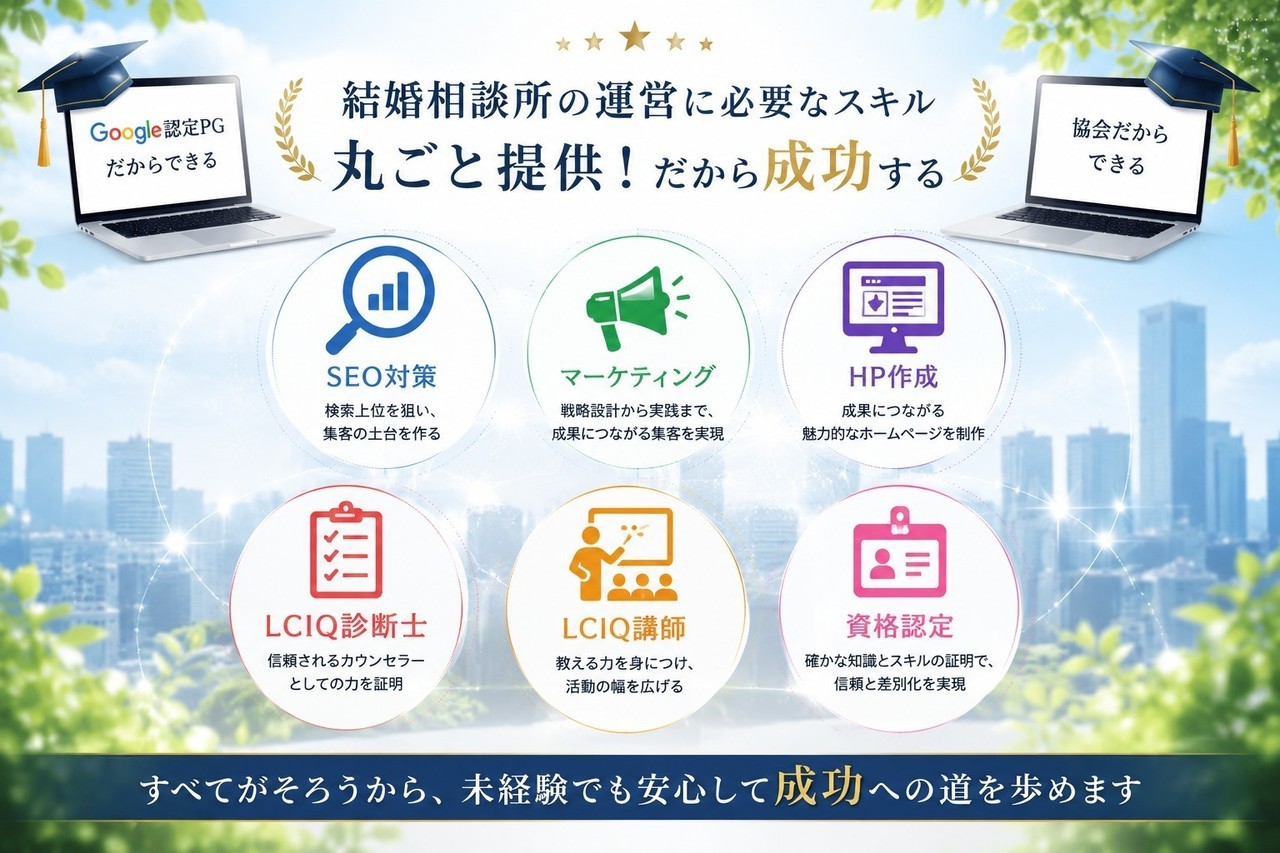 良縁会関東本部の研修（成功のためのスキルを丸ごと提供します）