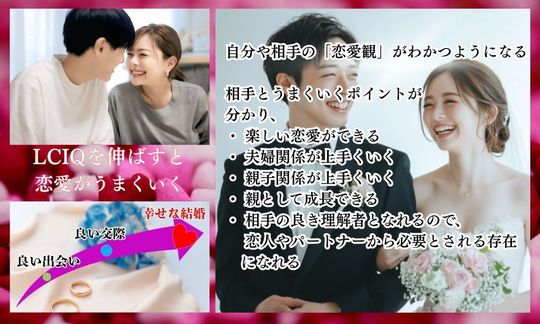 LCIQを伸ばすとすべてが上手くいく