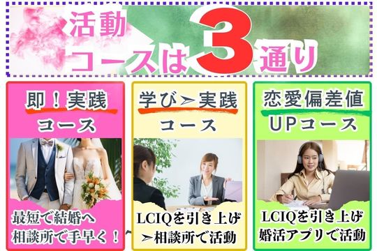 コースは3つ