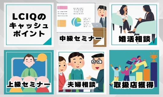 全国で結婚相談所の独立・開業・起業の希望者を募集／経営者を募集し