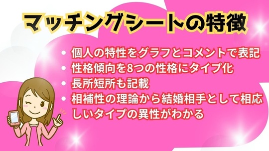 分析帳票の特徴