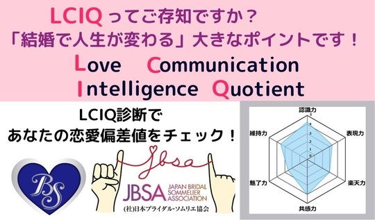 LCIQを構成する6つの要素