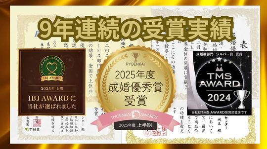 9年連続の受賞実績