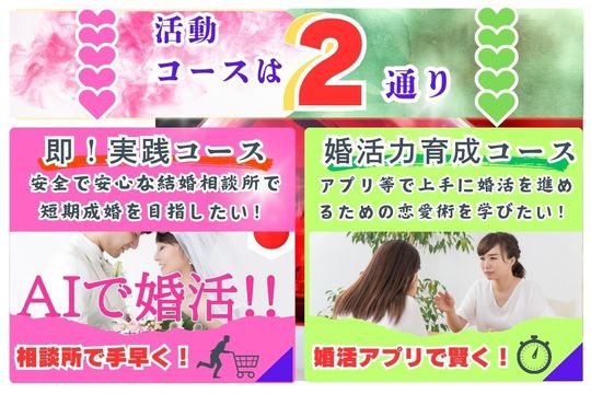 活動コースは2通り