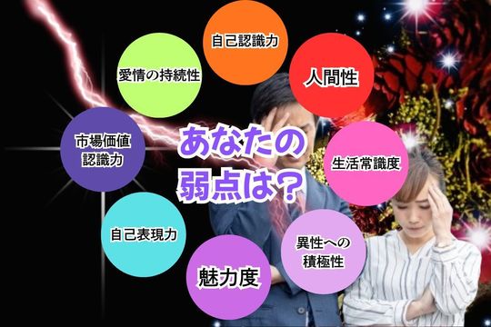 婚活の弱点８つの要素